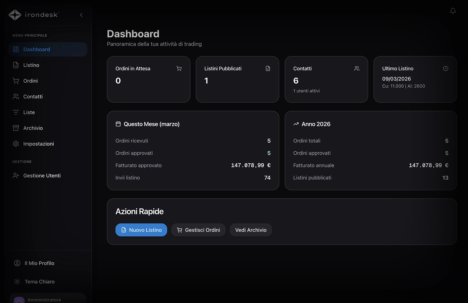 IronDesk — piattaforma B2B metalli